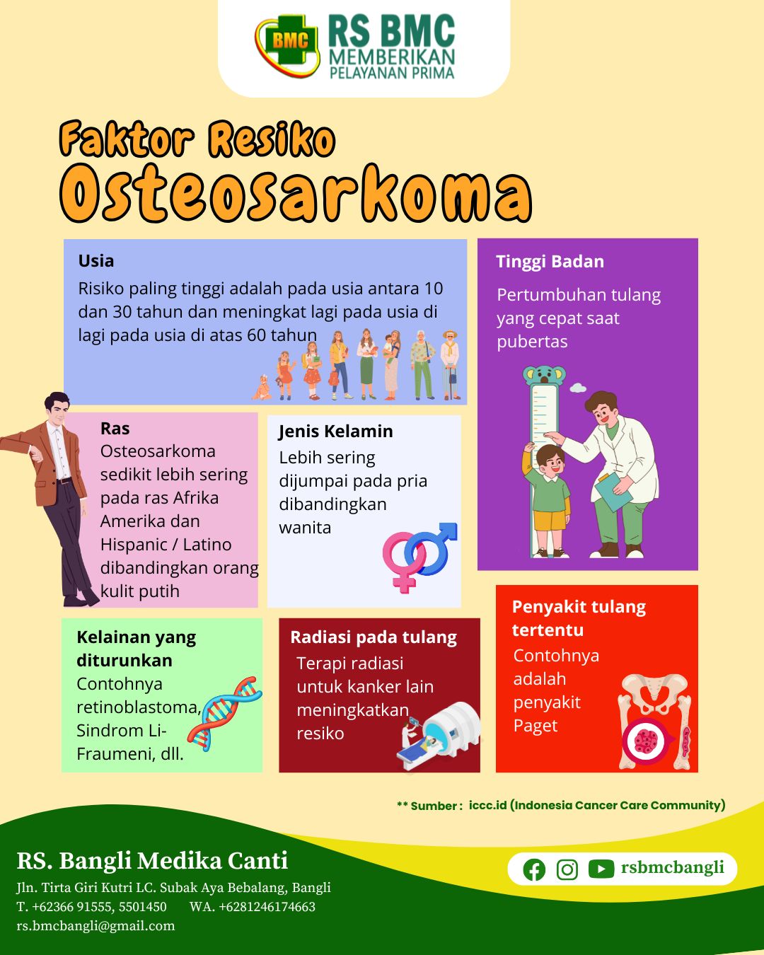 Sahabat sehat, tahukah Anda bahwa kanker tulang primer yang paling sering terjadi adalah osteosarkoma?
